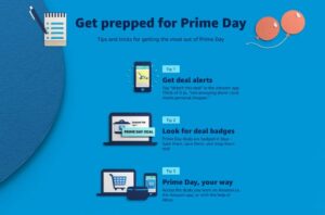Amazon Prime Day Canada