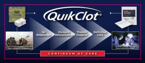 Quikclot Clotting Gauze Review