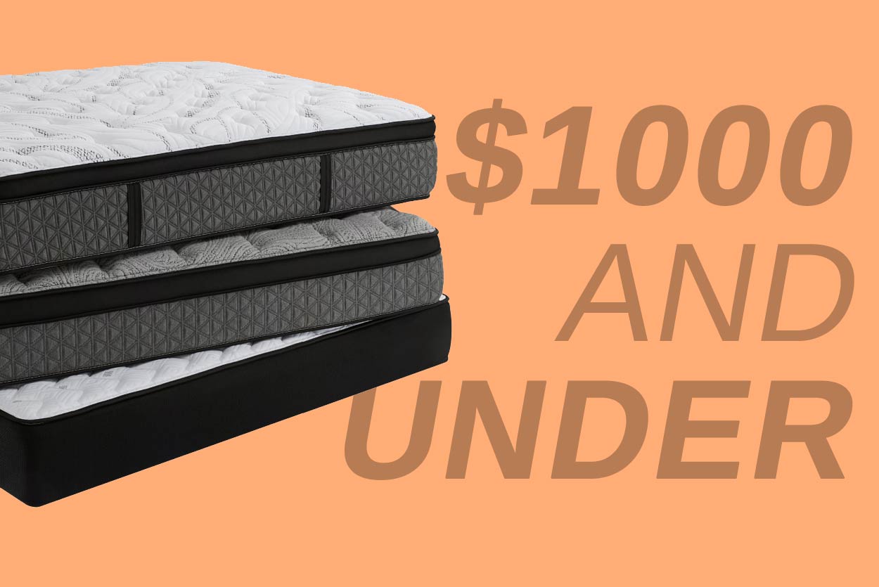 Best Mattress Under 1000 CAD CanadaReviewed