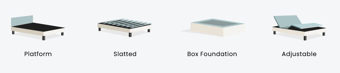 Matress Frame Box Mattress In A Box Bed Frame Requirements - CanadaReviewed